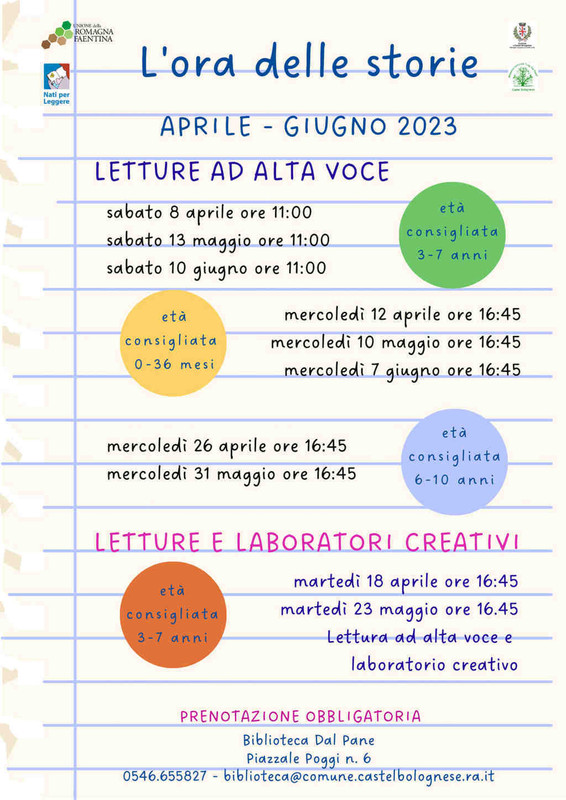 Continuano ad Aprile-Giugno 2023 alla biblioteca le letture ad alta voce Continuano ad Aprile-Giugno 2023 alla biblioteca le letture ad alta voce