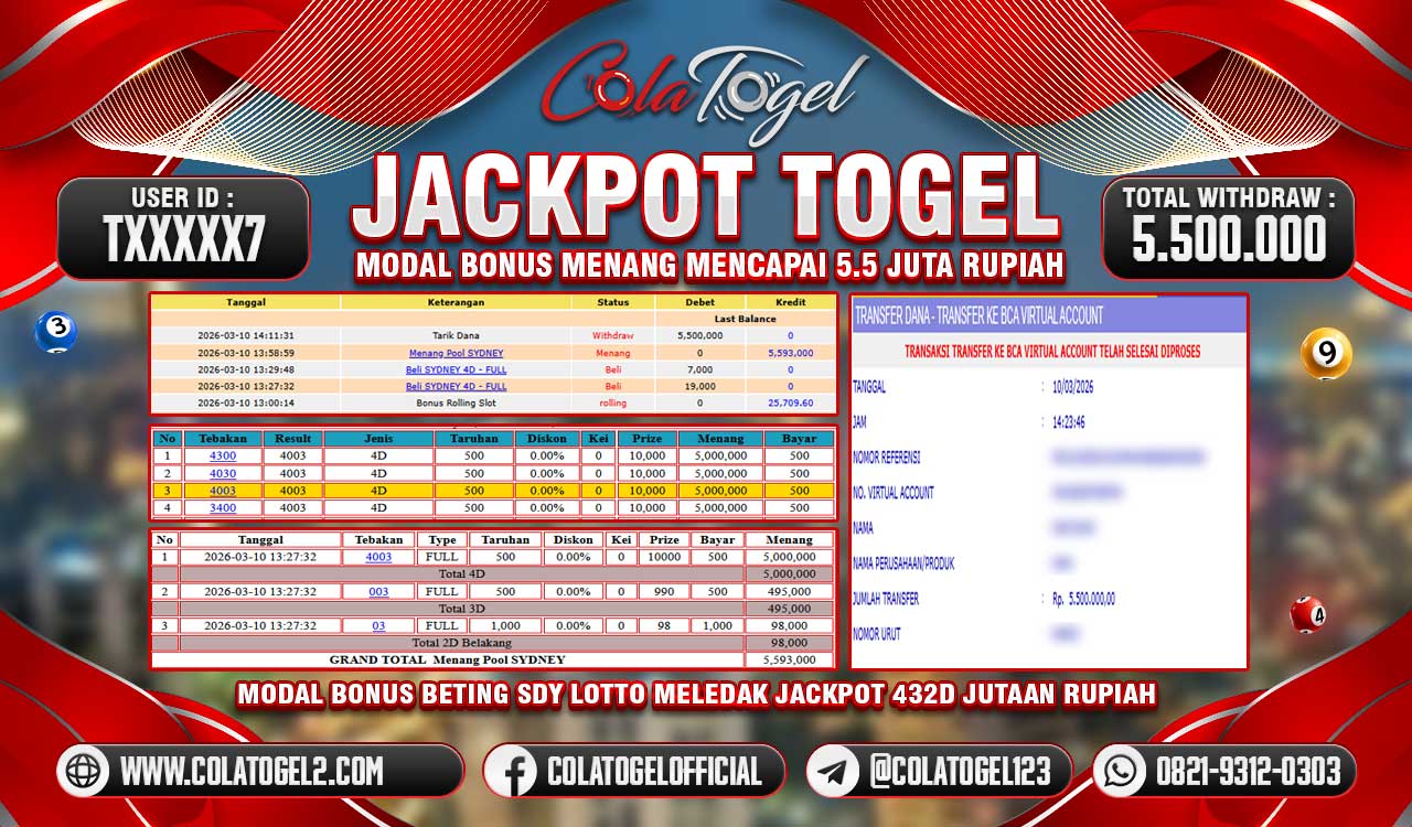 JACKPOT TOGEL!!