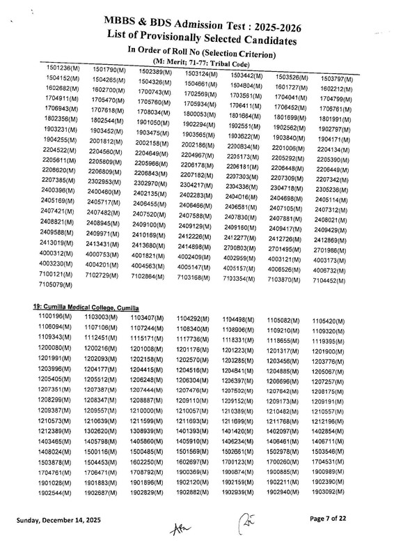 Medical-MBBS-Admission-Test-Result-2025-2026-Session-PDF-09