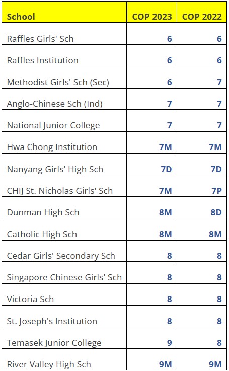 Screenshot 2022-12-21 214241