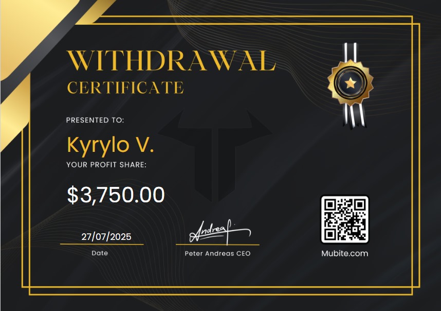 Crypto prop Funded trader account oay 