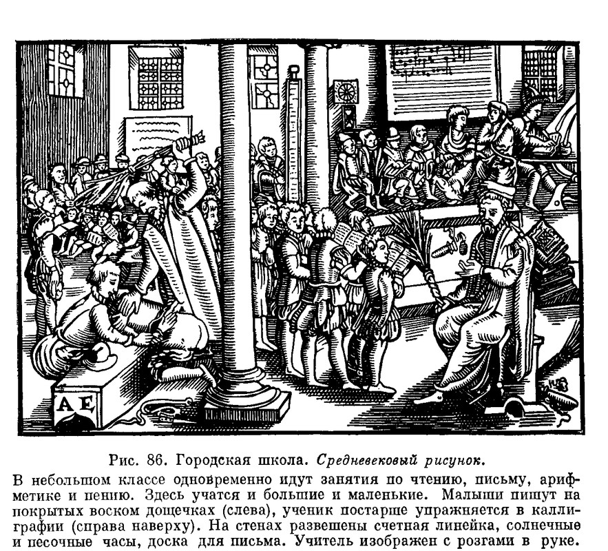 История средних веков. Учебник 6 кл_Агибалова Е.В, Донской Г.М_1981 -272с