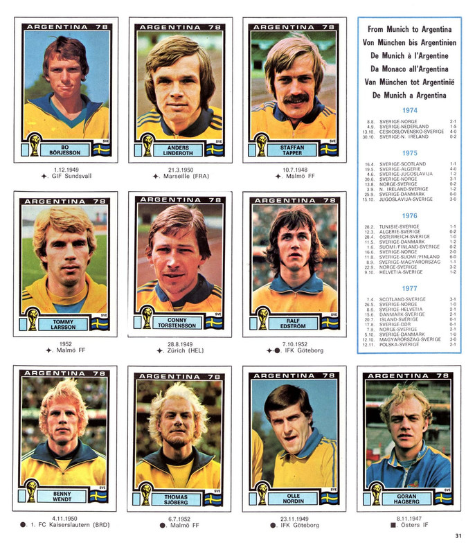 Album FIFA World Cup 1978 Argentina Panini-33