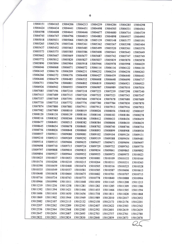 Cabinet-Division-Exam-Result-2026-PDF-3