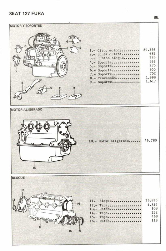 despiece seat 127 y Seat fura_000079 (26)