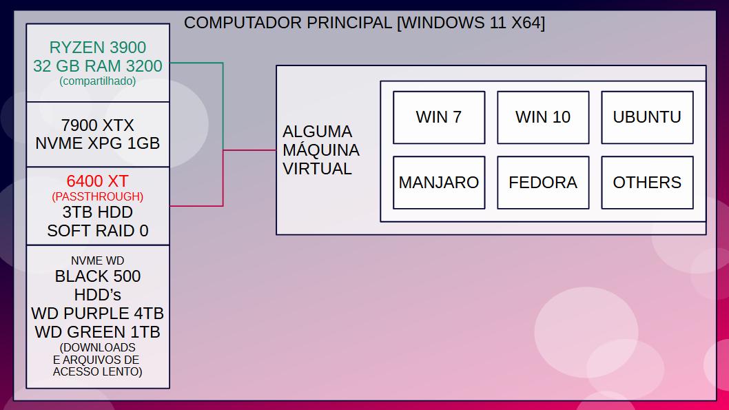 PC-SETUP-PT-1.jpg