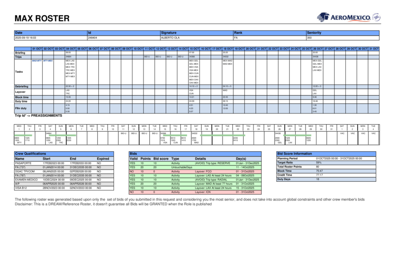 Max-Roster-Report-19-1603-2025-Sep
