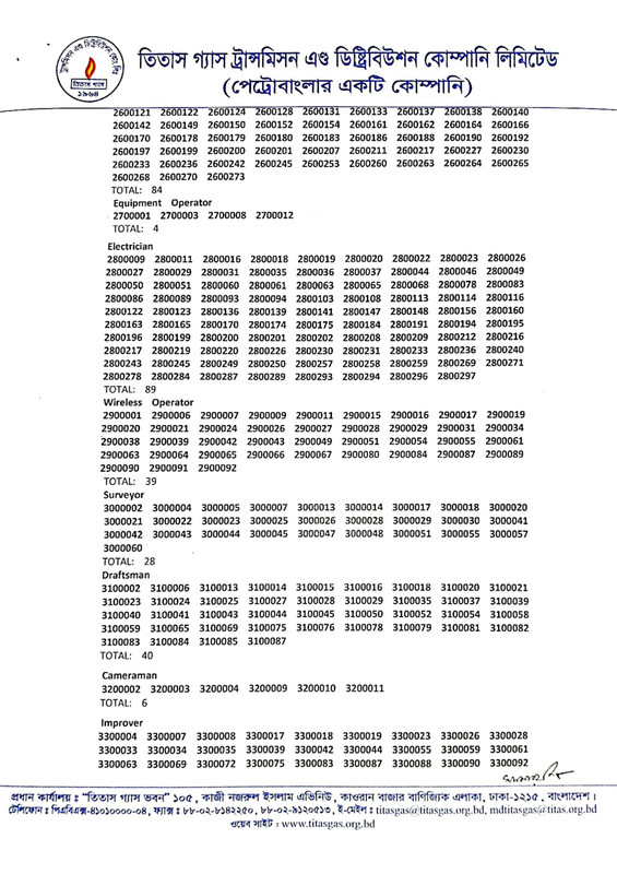 Titas-Gas-Exam-Result-2023-PDF-3