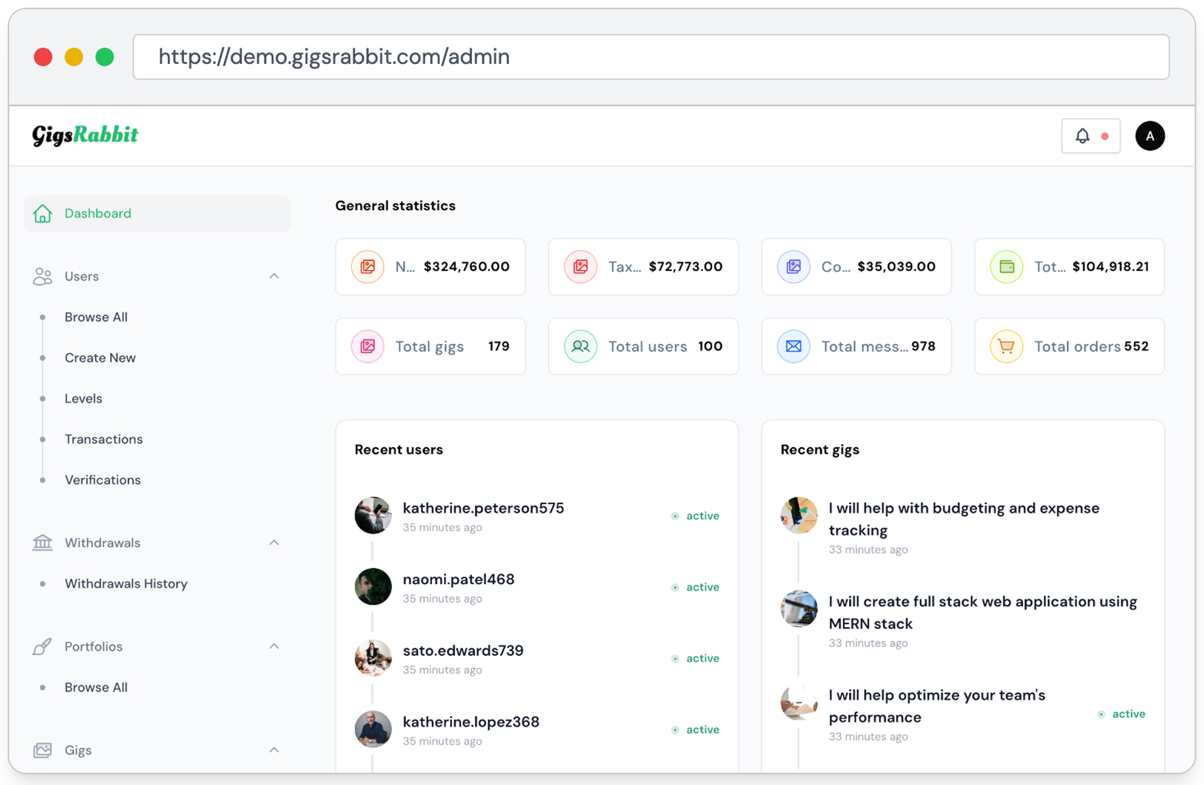 Powerful Admin Dashboard