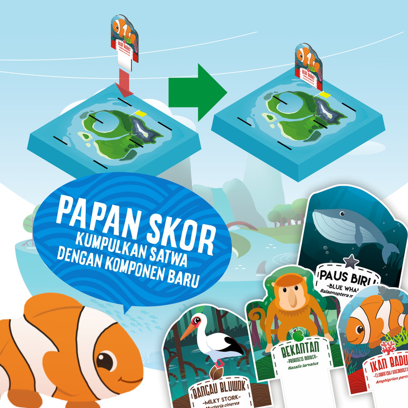 Fitur Aquatico edisi kedua 