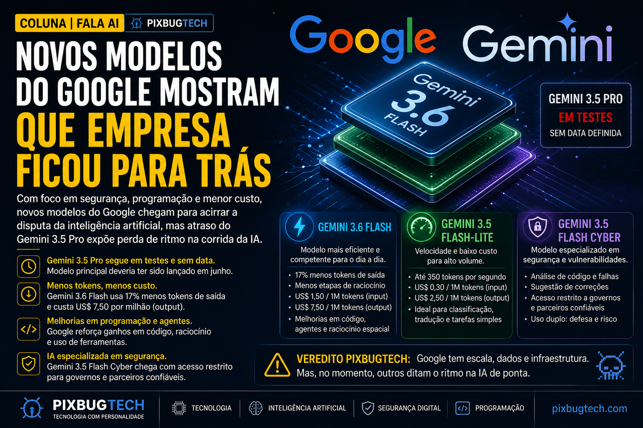 Google ficou para trás na IA de ponta, mas seus novos modelos revelam uma estratégia mais difícil de ignorar