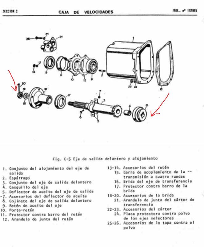 DETALLE MANUAL