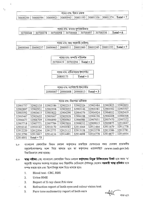 CAAB-Final-Result-and-Job-Appointment-Letter-Notice-2023-PDF-05