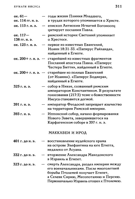 p0343