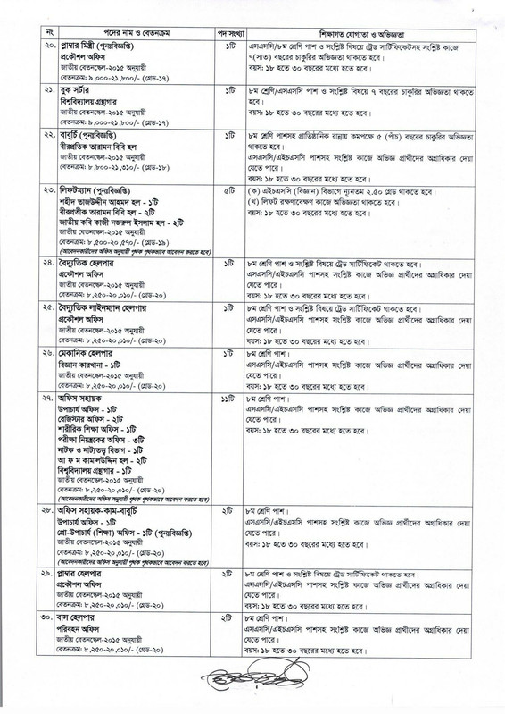 Jahangirnagar-University-Job-Circular-2026-PDF-4