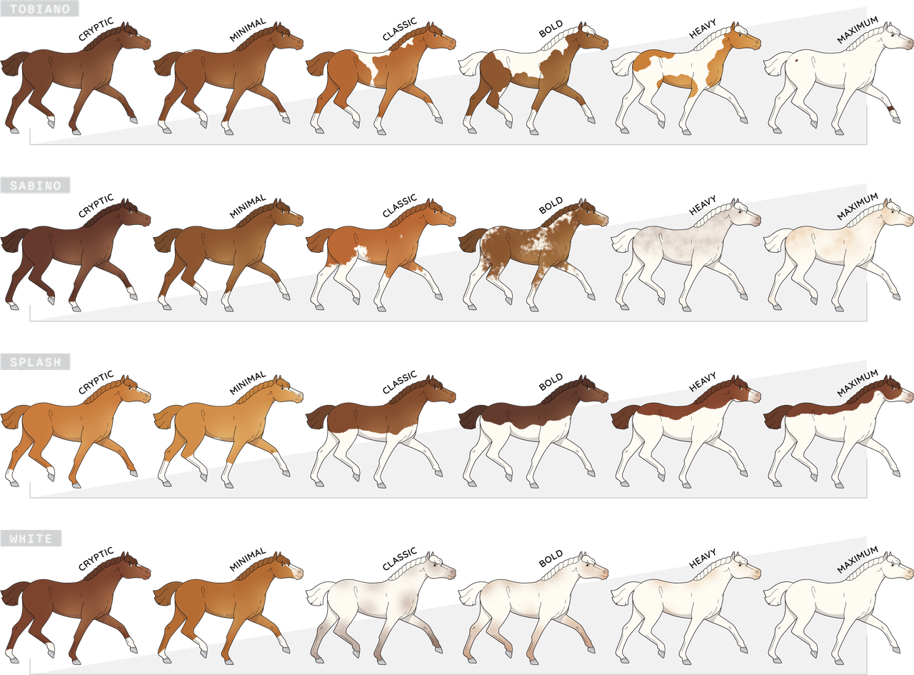 GDD Patterns1