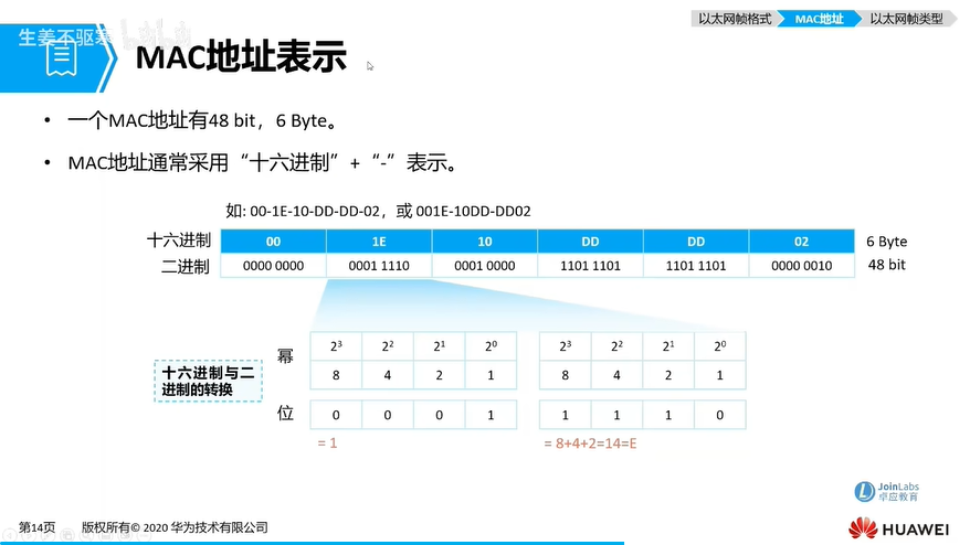 f9_MAC地址表示.png