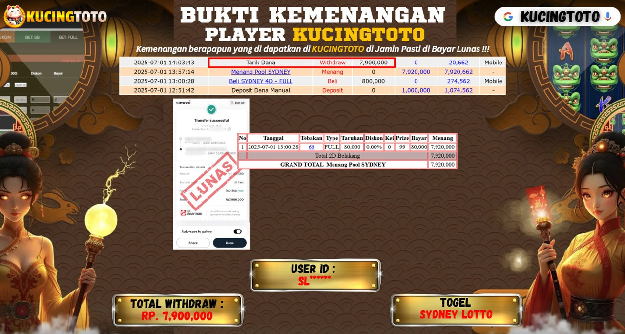 KUCINGTOTO JACKPOT TOGEL SYDNEY LOTTO RP.7.900.000.,- LUNAS