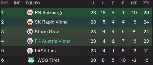 liga.png