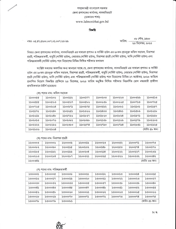 DC-Office-Lalmonirhat-Exam-Result-2023-PDF-1