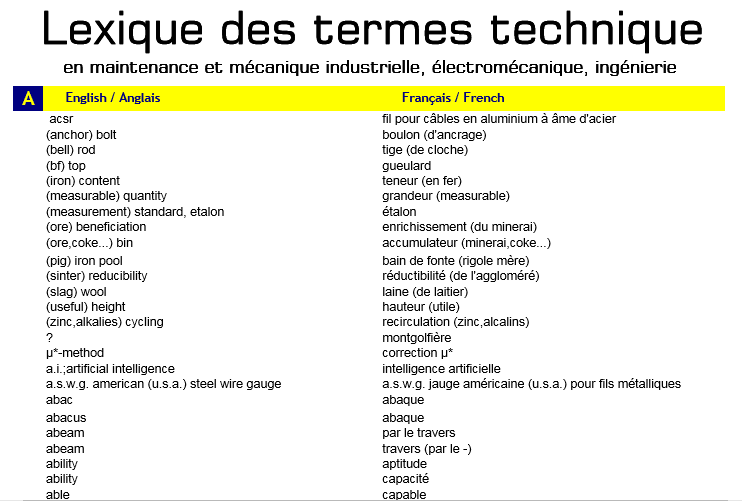 Lexique des termes technique