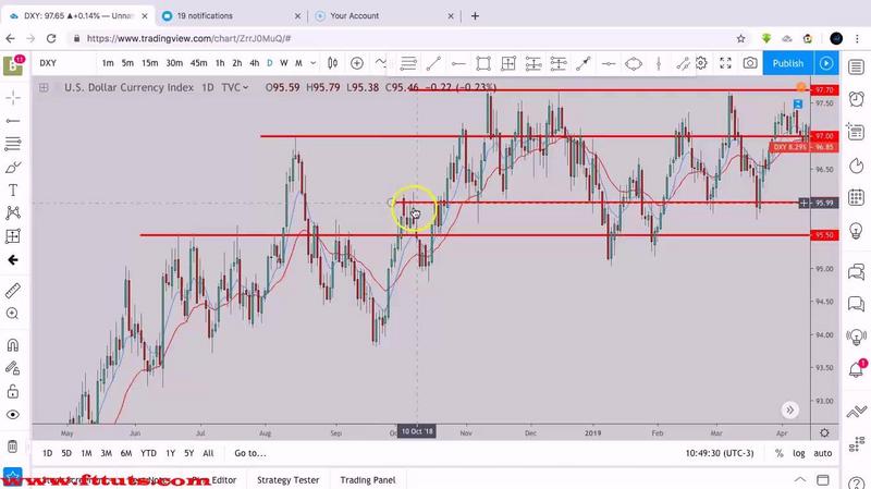 G-PParadox-Forex-Course.jpg
