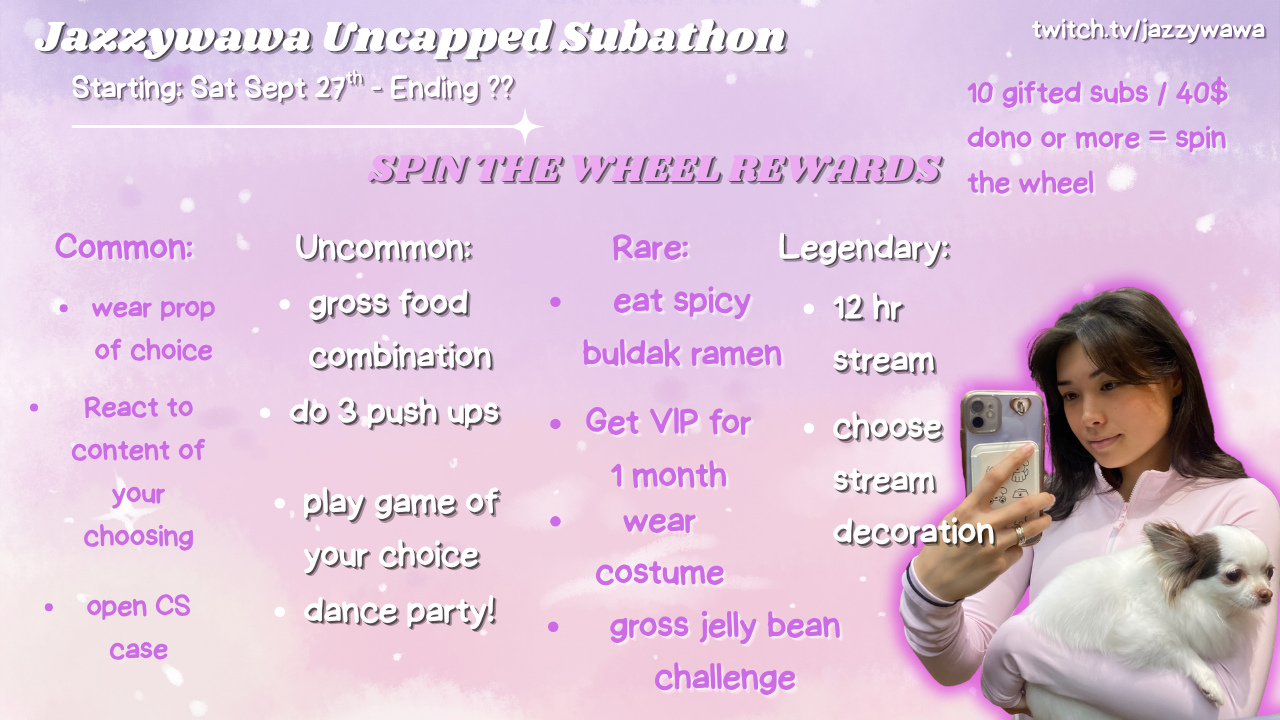 Spin The Wheel Rewards/Info