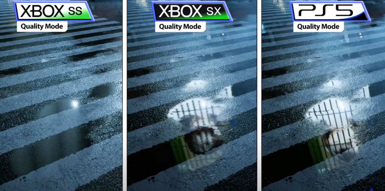 Quality mode. 2. Fsr 2. Quality mode. Quality mode.