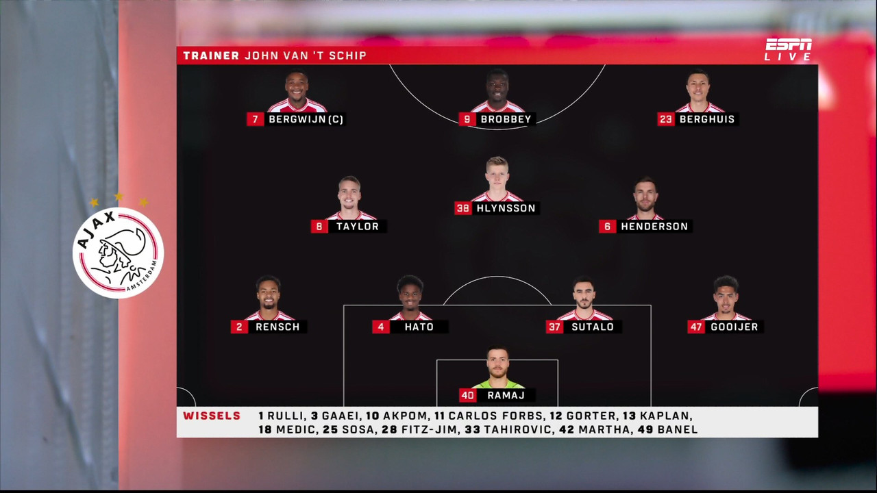 [Image: 02-03-19-15-01-NL-ESPN-SPORTS-1-FHD-Ajax...24-275.jpg]