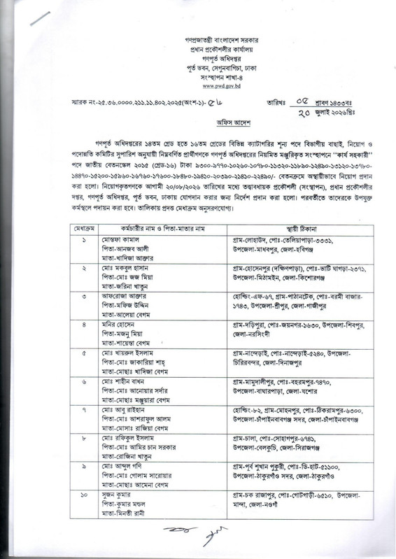 PWD-2nd-Panel-Result-2026-PDF-18