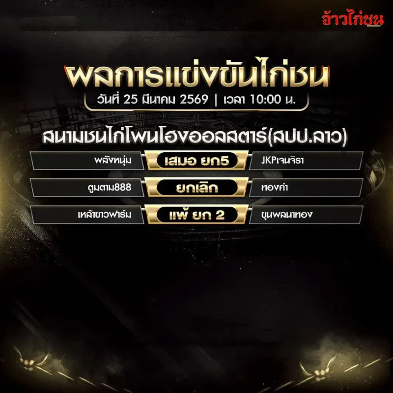 สรุปผลไก่ชน สนามชนไก่โพนโฮงออลสตาร์ วันพุธที่ 25 มีนาคม 2569
