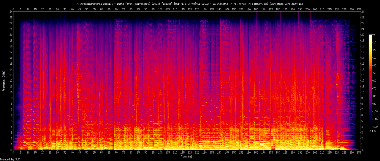 22 - Da Stanotte in Poi (From This Moment On) (Christmas version).flac