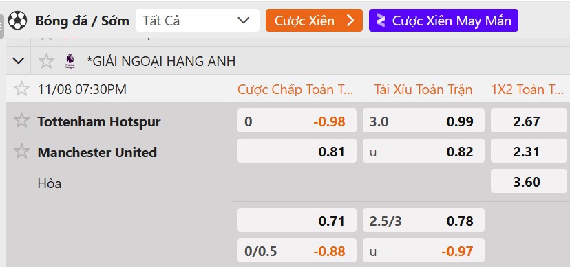 Tỷ lệ kèo Tottenham vs MU