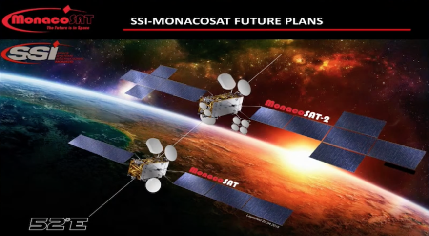 Monacosat-2-879x485.png