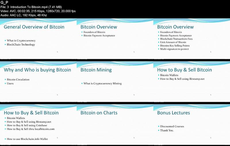 [Image: The-Complete-Short-Bitcoin-Course-Price-...alysis.jpg]