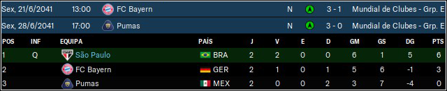 fasedegrupos.png