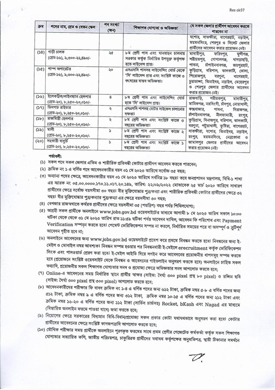 BEPZA-Job-Circular-2023-PDF-2