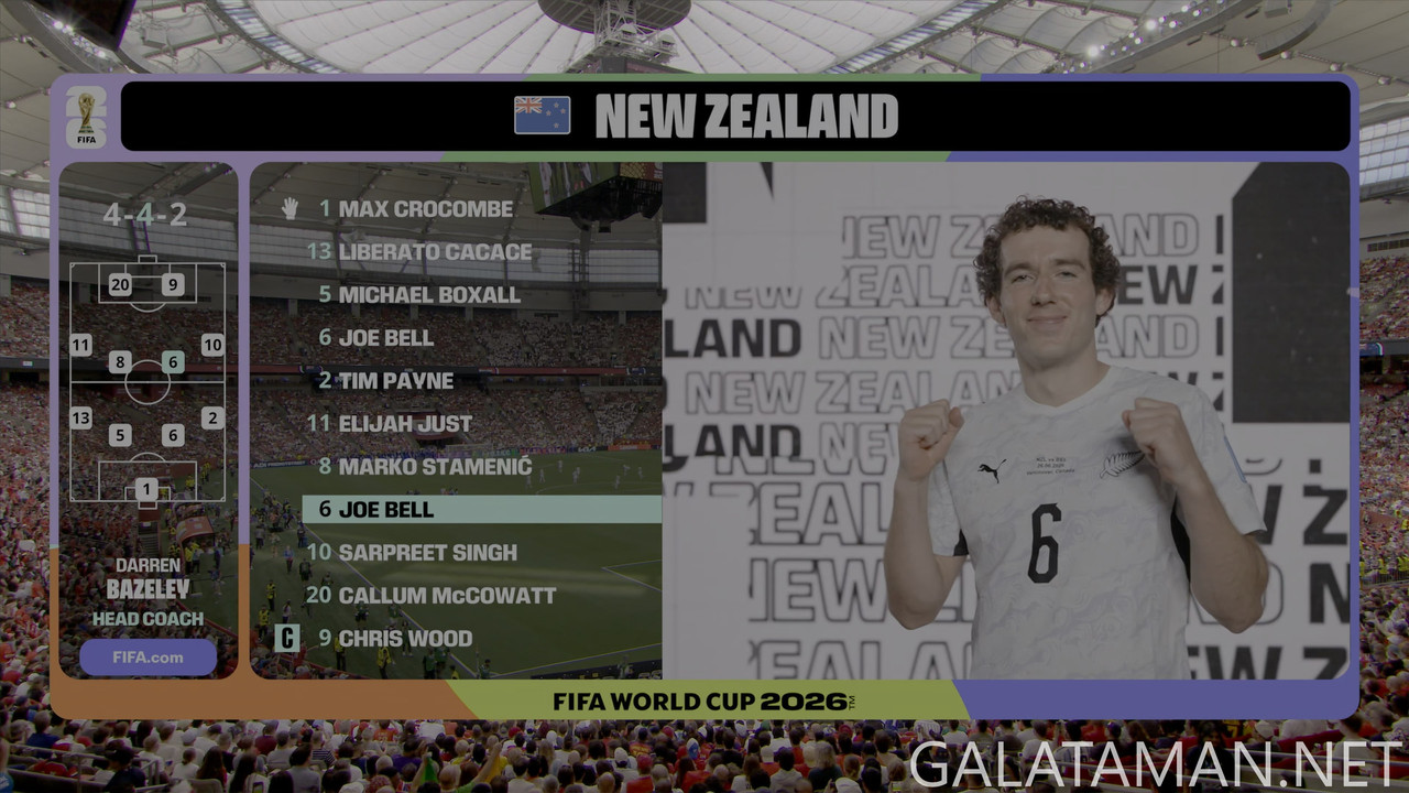 [Image: 20260621-NZL-EGY-WC26-F-FX-4K-mkv-snapsh...05-620.jpg]