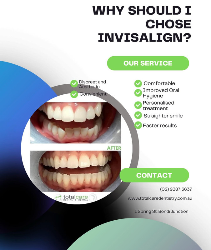 Bondi Dental Clinic