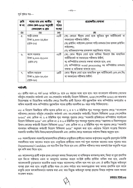 IRD-Job-Circular-2025-PDF-2