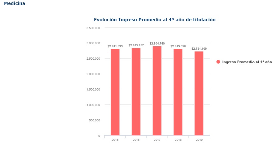 medicina.jpg