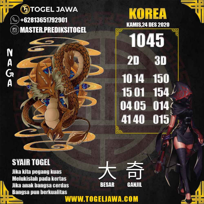 Prediksi Korea Tanggal 2020-12-24