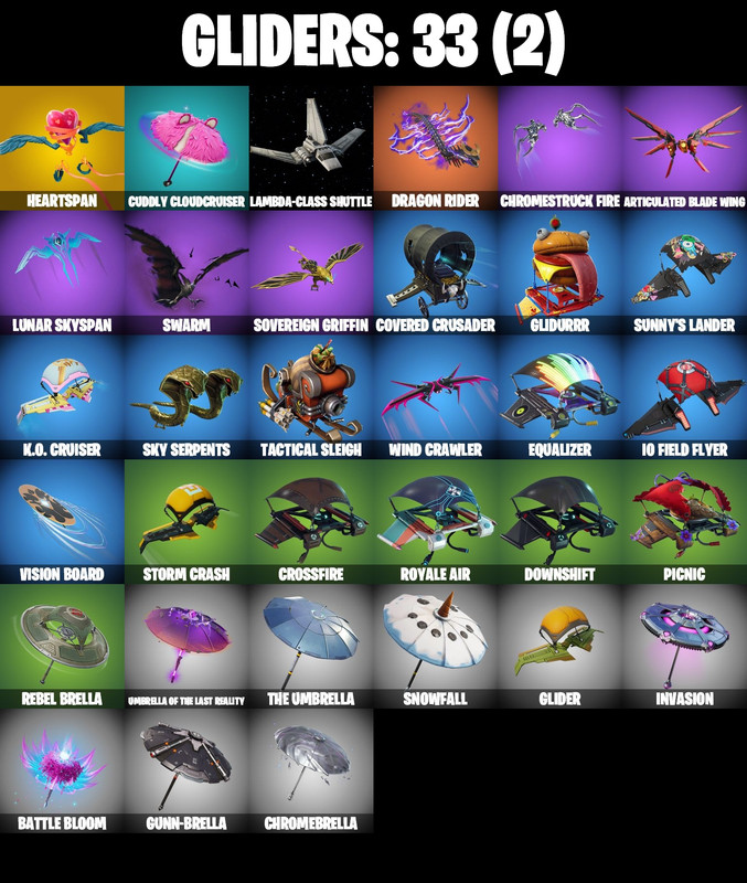 gliders comp
