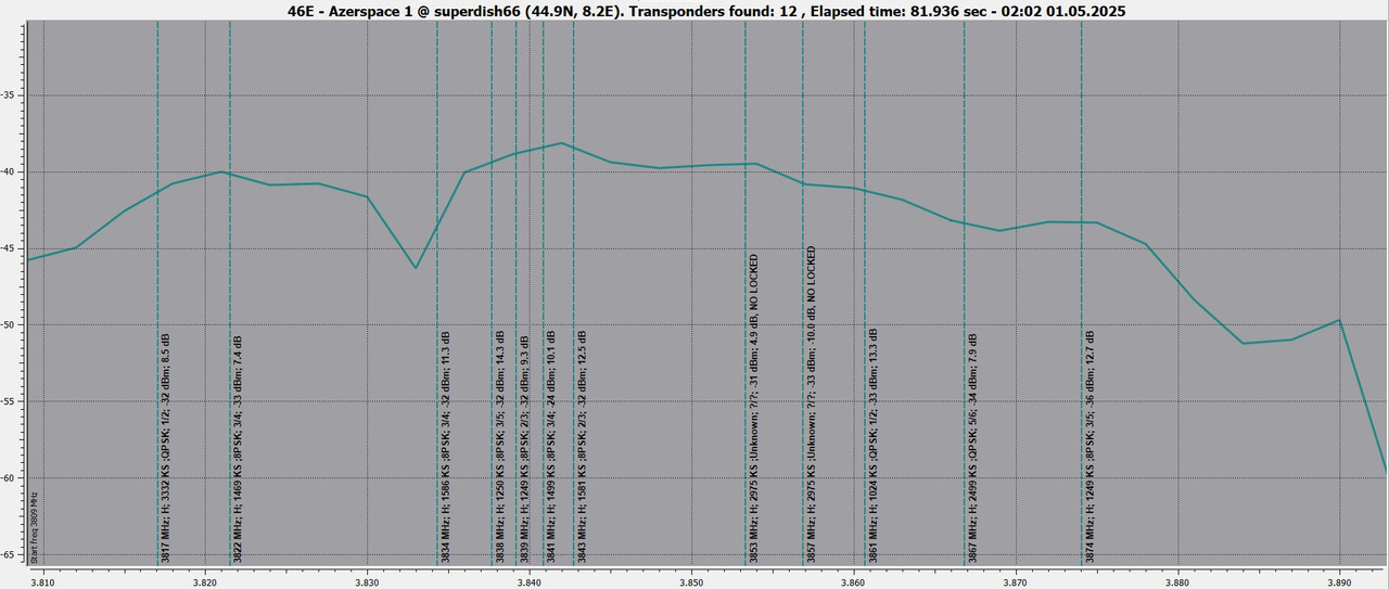 20250501_46E_C_H_001