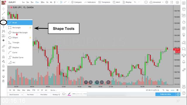 [Image: G-PThe-Silver-Edge-Forex-Training-Program.jpg]