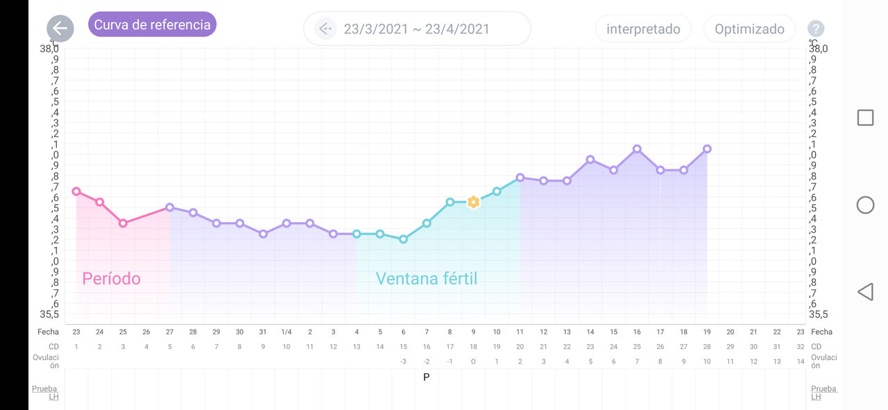 Screenshot_20210419_085505_com.bm.android.thermometer