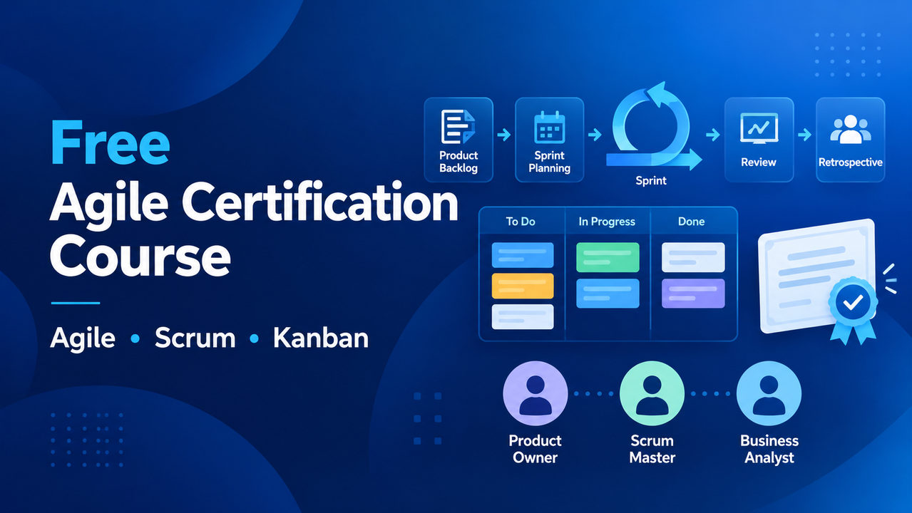 Techcanvass Basics of Scrum and Kanban