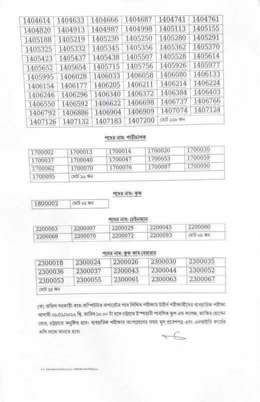 Tea-Board-Exam-Result-2026-PDF-2