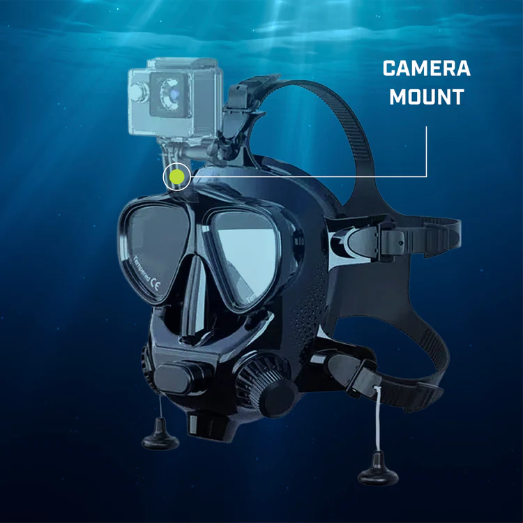 M8058 mask camera mount