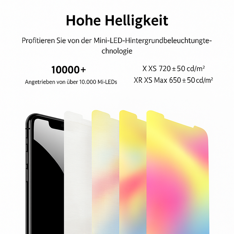 DACEIN iPhone 11 JK Incell Display